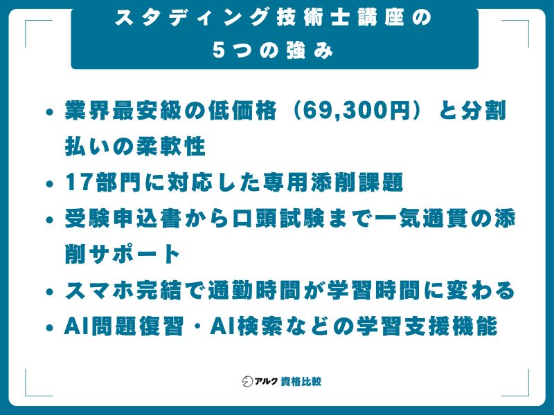 スタディング技術士講座の5つの強み