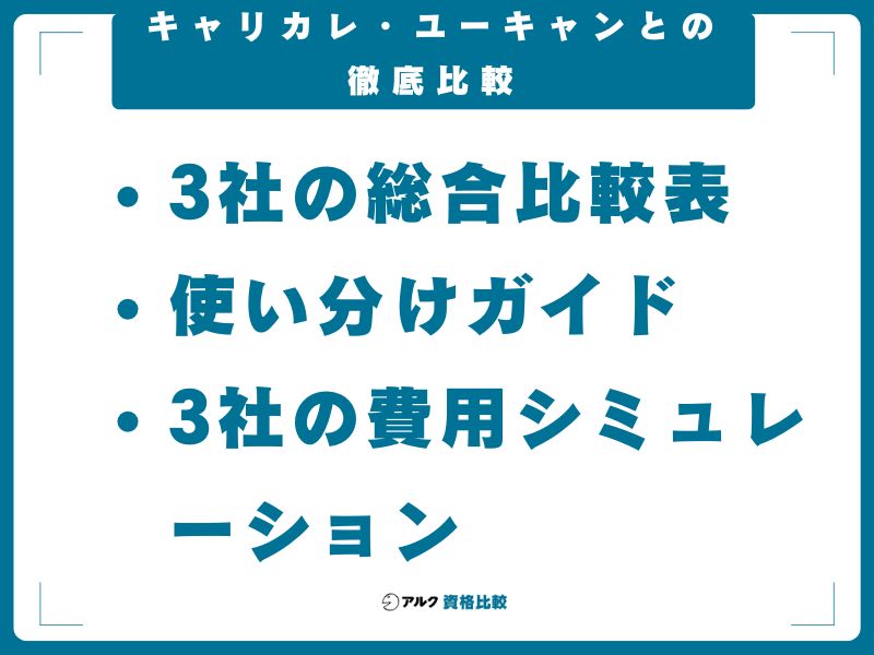 キャリカレ・ユーキャンとの徹底比較