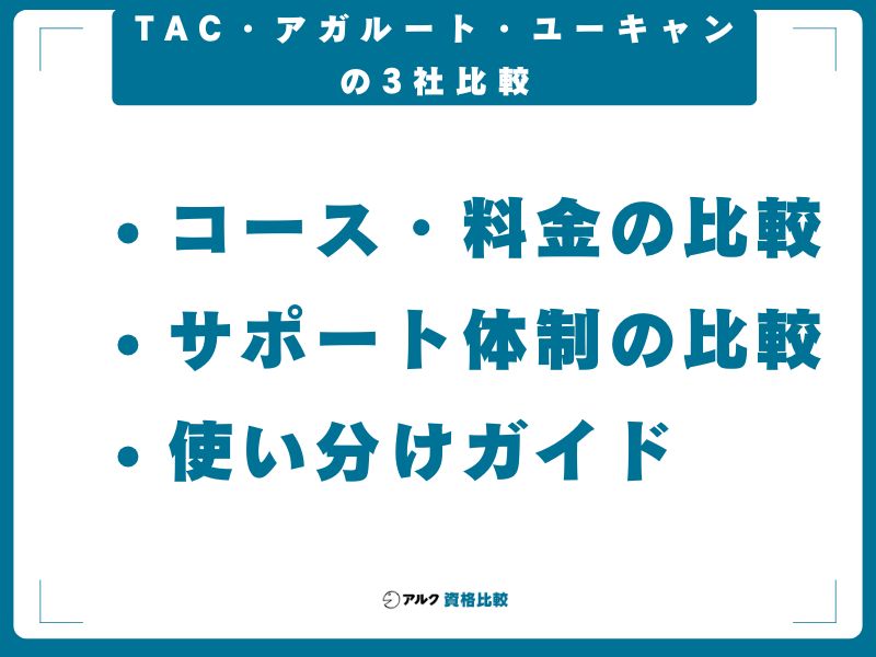 TAC・アガルート・ユーキャンの3社比較