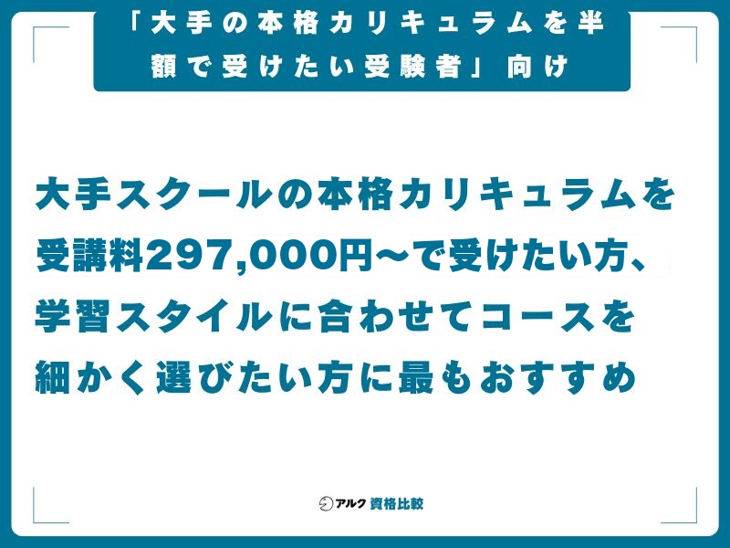 【結論】TAC一級建築士講座は「大手の本格カリキュラムを半額で受けたい受験者」向け