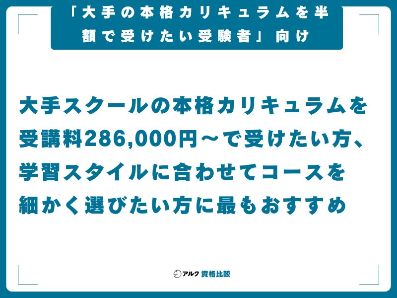 【結論】TAC一級建築士講座は「大手の本格カリキュラムを半額で受けたい受験者」向け