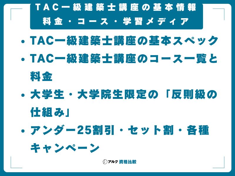 TAC一級建築士講座の基本情報｜料金・コース・学習メディア