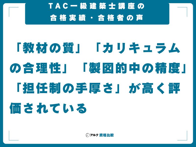 TAC一級建築士講座の合格実績・合格者の声