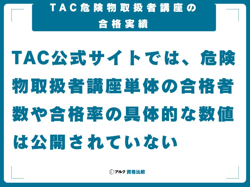 TAC危険物取扱者講座の合格実績