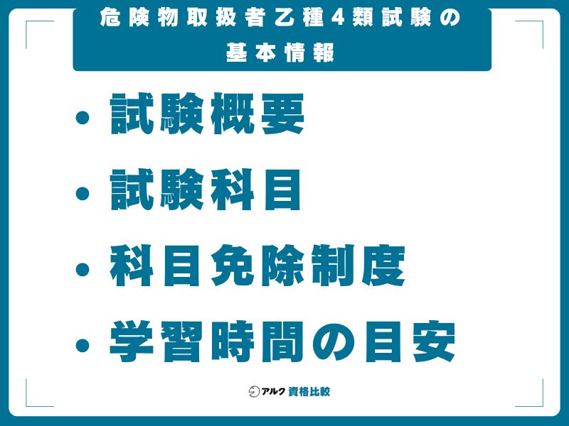 危険物取扱者乙種4類試験の基本情報