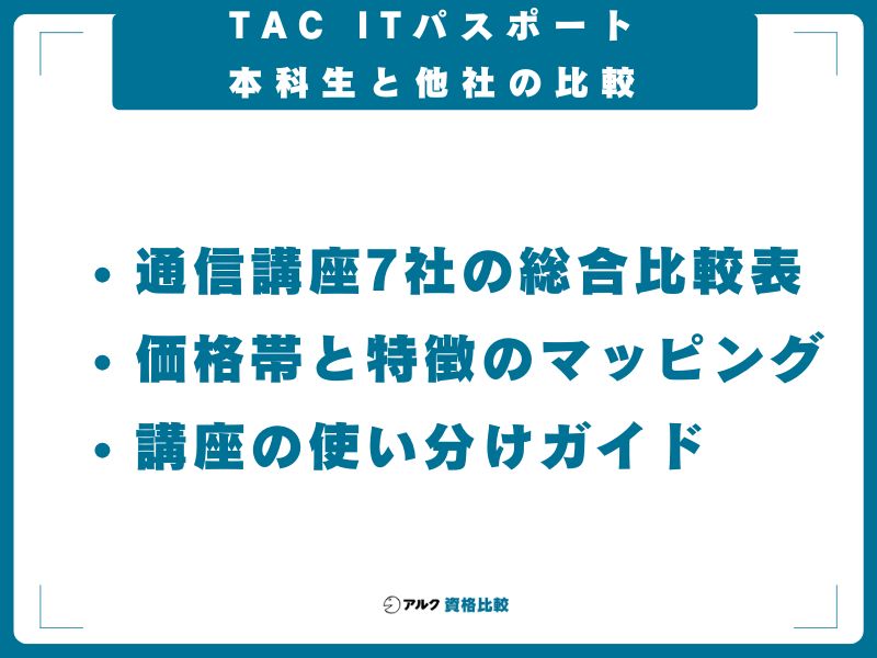 TAC ITパスポート本科生と他社の比較