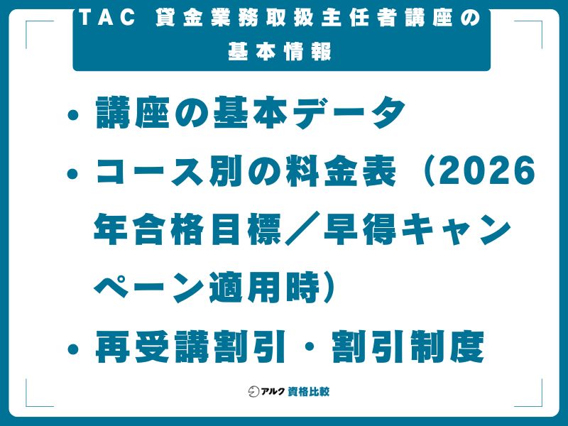 TAC 貸金業務取扱主任者講座の基本情報