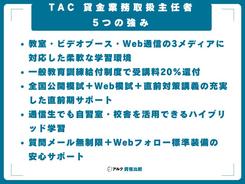 TAC 貸金業務取扱主任者 5つの強み
