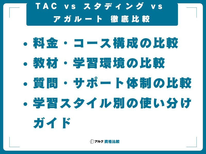 TAC vs スタディング vs アガルート 徹底比較