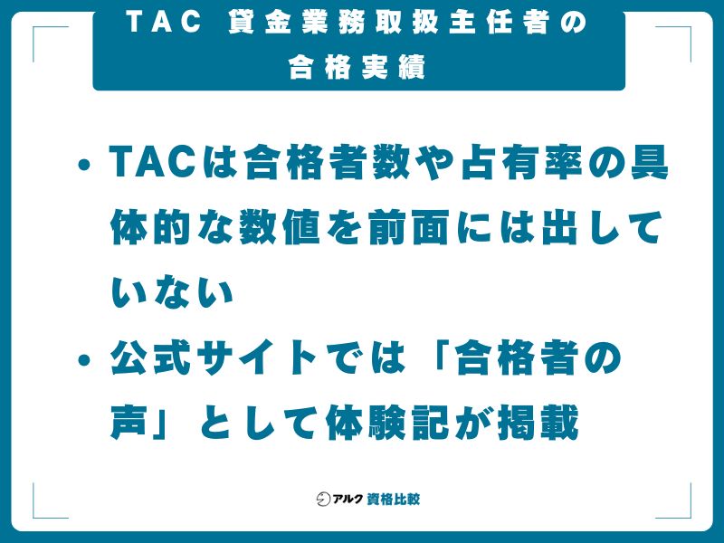 TAC 貸金業務取扱主任者の合格実績