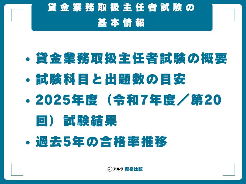 貸金業務取扱主任者試験の基本情報
