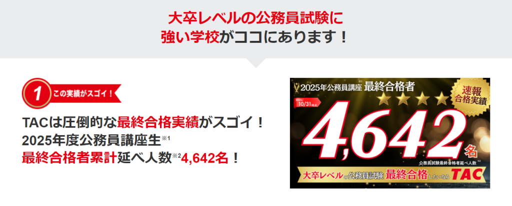 強み①:業界トップクラスの合格実績