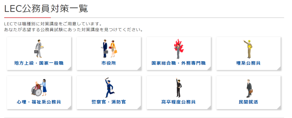 強み③:幅広い対応試験種