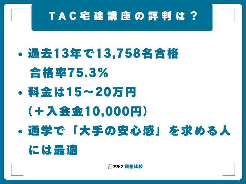 【結論】TAC宅建講座の評判は?3行でまとめると