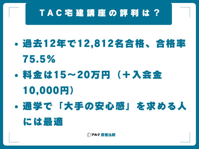 【結論】TAC宅建講座の評判は?3行でまとめると