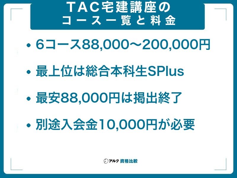 TAC宅建講座のコース一覧と料金