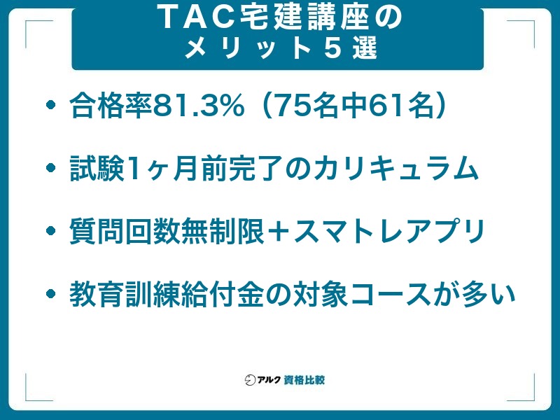 TAC宅建講座のメリット5選。合格率81.3%（75名中61名）、試験1ヶ月前完了のカリキュラム、質問回数無制限＋スマトレアプリ、教育訓練給付金の対象コースが多い