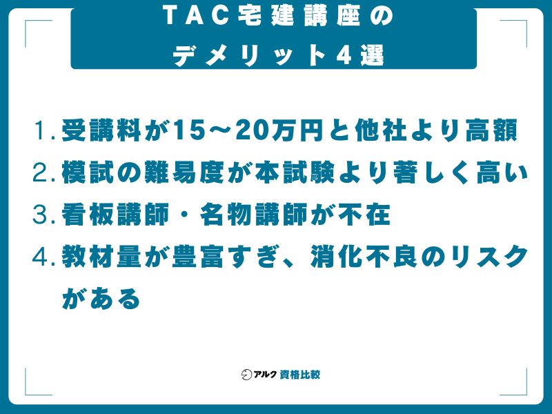 TAC宅建講座のデメリット4選
