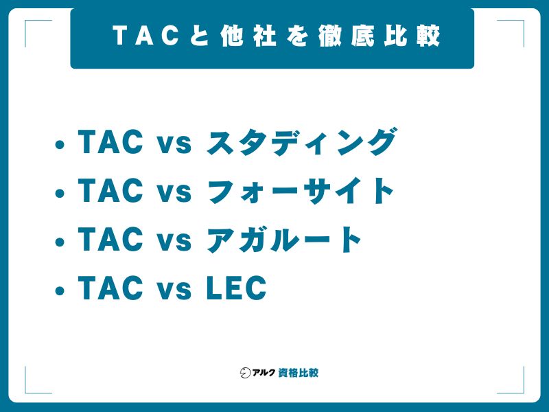 TACと他社を徹底比較|スタディング・フォーサイト・アガルート・LEC