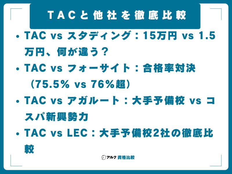 TACと他社を徹底比較|スタディング・フォーサイト・アガルート・LEC