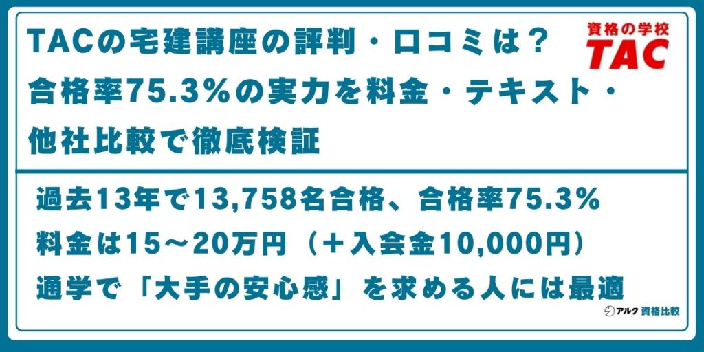 TAC 宅建