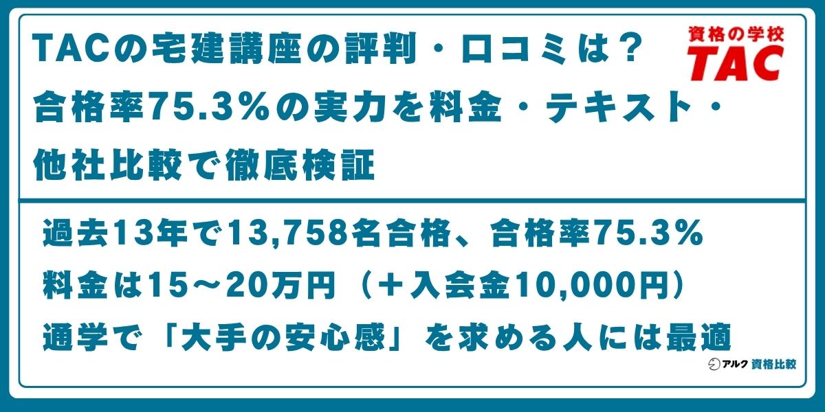 TAC 国家総合職 経済本科生 テキスト問題集セット TAC 国家総合職 経済