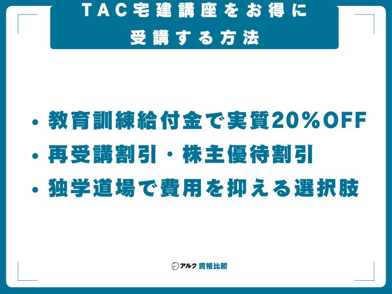 TAC宅建講座をお得に受講する方法