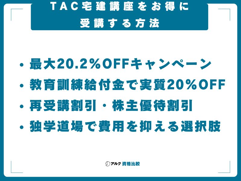 TAC宅建講座をお得に受講する方法