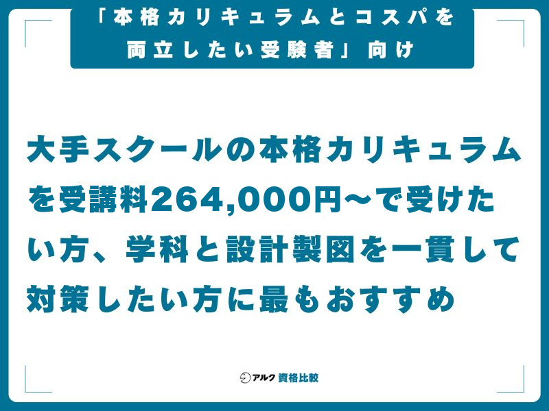 【結論】TAC二級建築士講座は「本格カリキュラムとコスパを両立したい受験者」向け