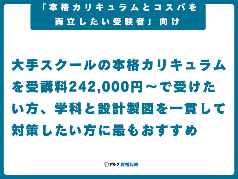 【結論】TAC二級建築士講座は「本格カリキュラムとコスパを両立したい受験者」向け