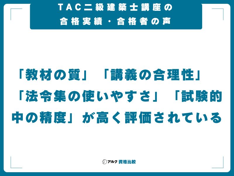TAC二級建築士講座の合格実績・合格者の声