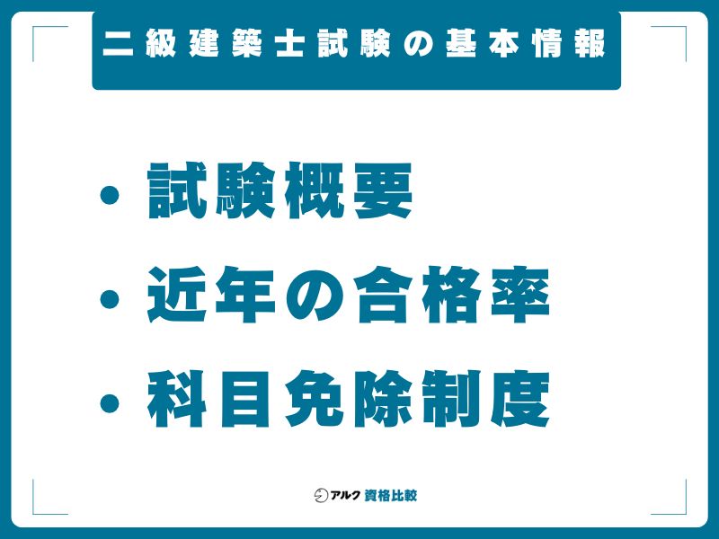二級建築士試験の基本情報