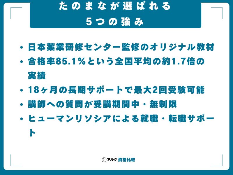 たのまなが選ばれる5つの強み