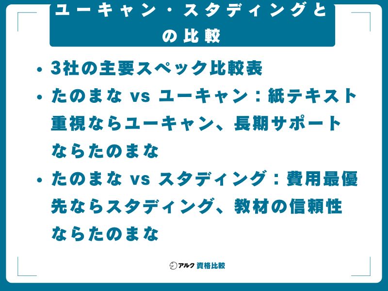ユーキャン・スタディングとの比較