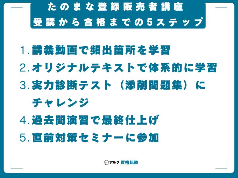 たのまな登録販売者講座 受講から合格までの5ステップ