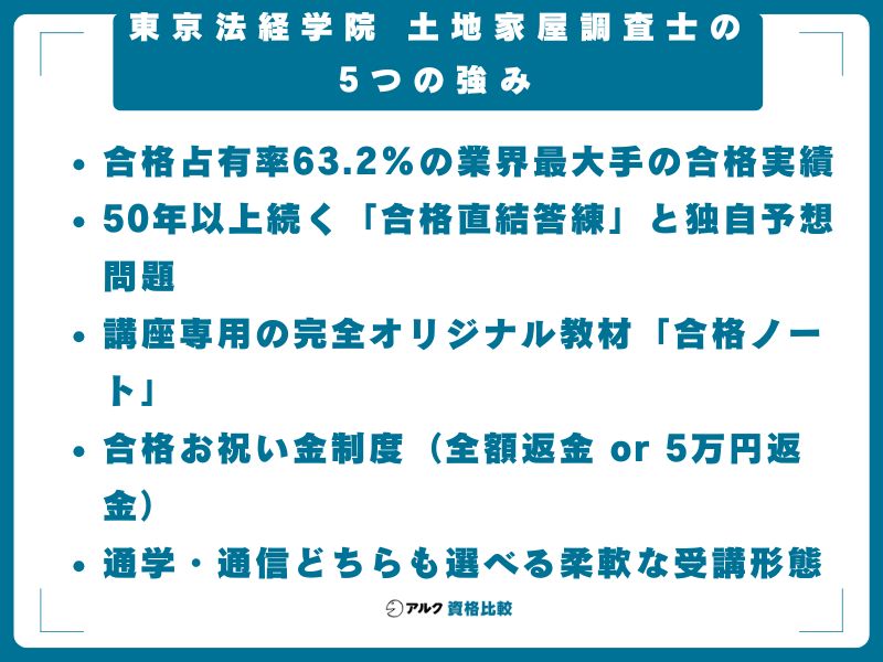 東京法経学院 土地家屋調査士の5つの強み