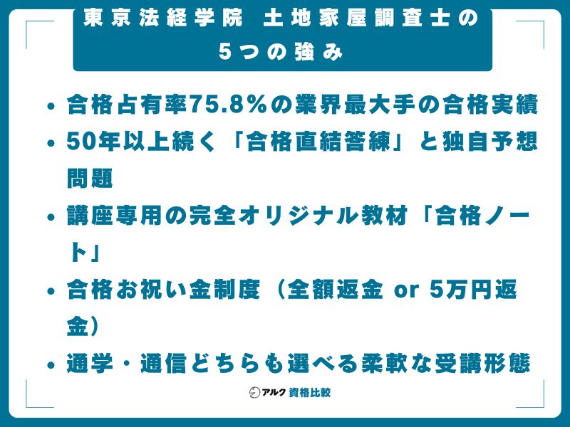 東京法経学院 土地家屋調査士の5つの強み