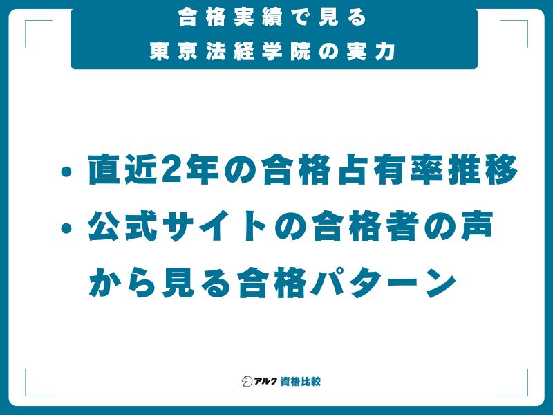 合格実績で見る東京法経学院の実力