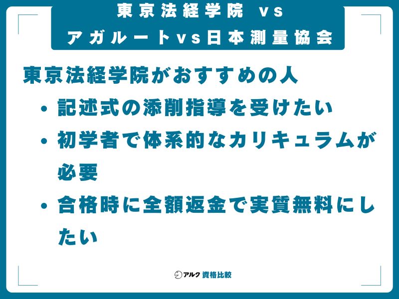 東京法経学院 vs アガルート vs 日本測量協会──3社比較表