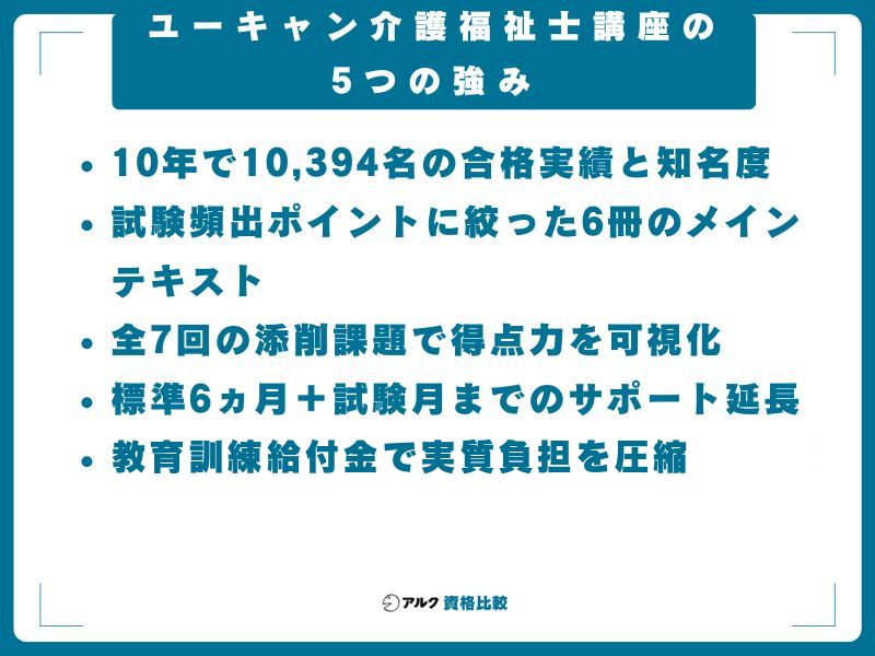 ユーキャン介護福祉士講座の5つの強み