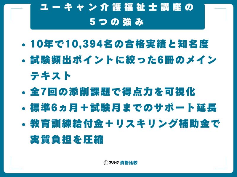 ユーキャン介護福祉士講座の5つの強み