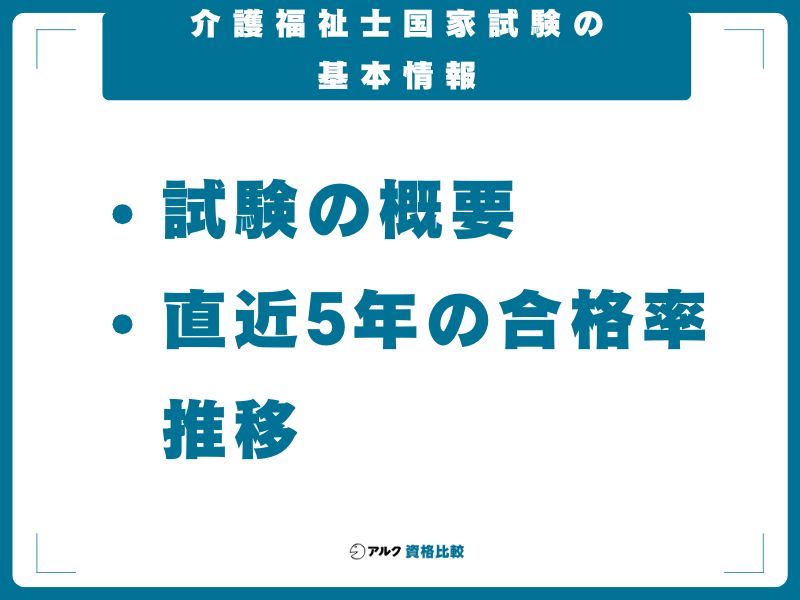 介護福祉士国家試験の基本情報