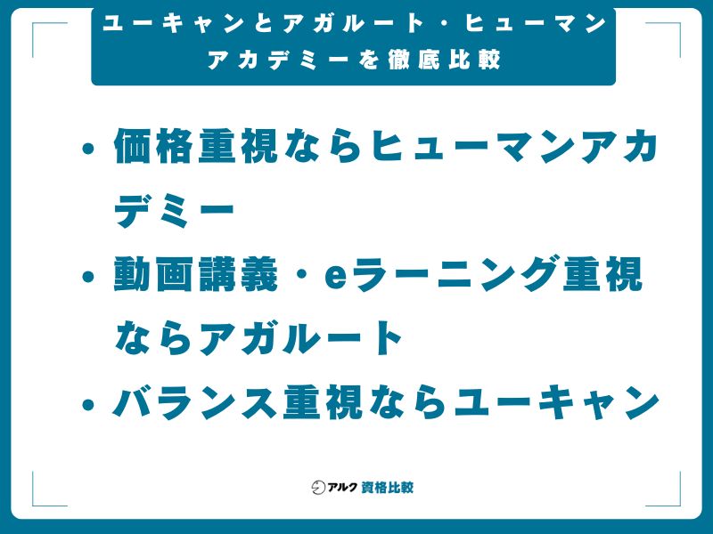 ユーキャンとアガルート・ヒューマンアカデミーを徹底比較