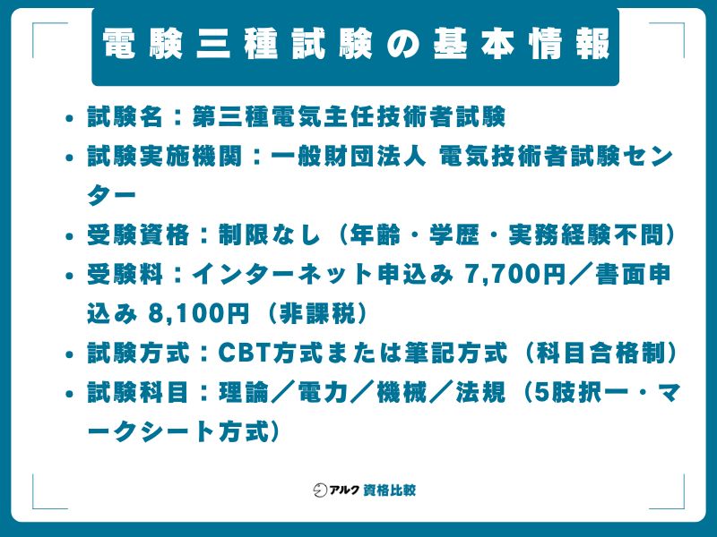 電験三種試験の基本情報
