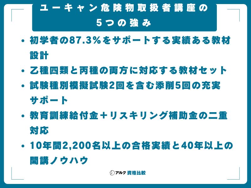 ユーキャン危険物取扱者講座の5つの強み