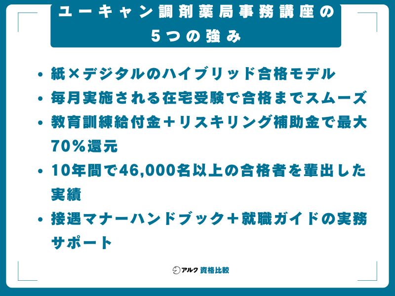 ユーキャン調剤薬局事務講座の5つの強み