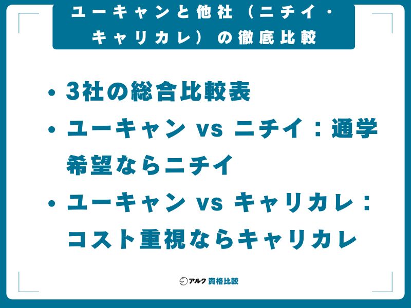 ユーキャンと他社(ニチイ・キャリカレ)の徹底比較