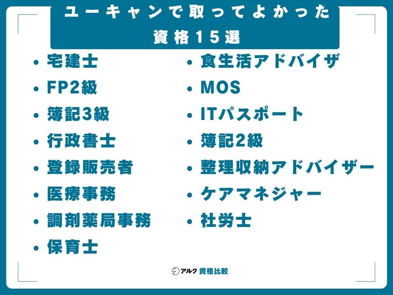 ユーキャンで取ってよかった資格15選【2026年最新・目的別一覧】