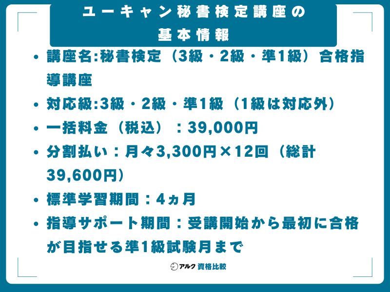 ユーキャン秘書検定講座の基本情報