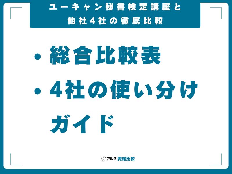 ユーキャン秘書検定講座と他社4社の徹底比較